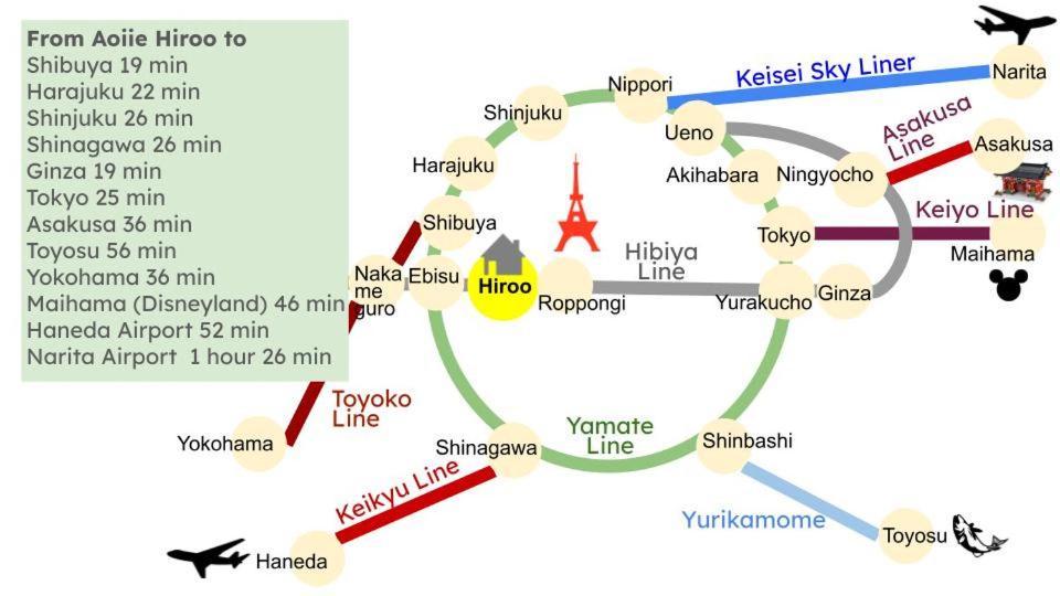 青い家広尾 Hotell Tokyo Eksteriør bilde